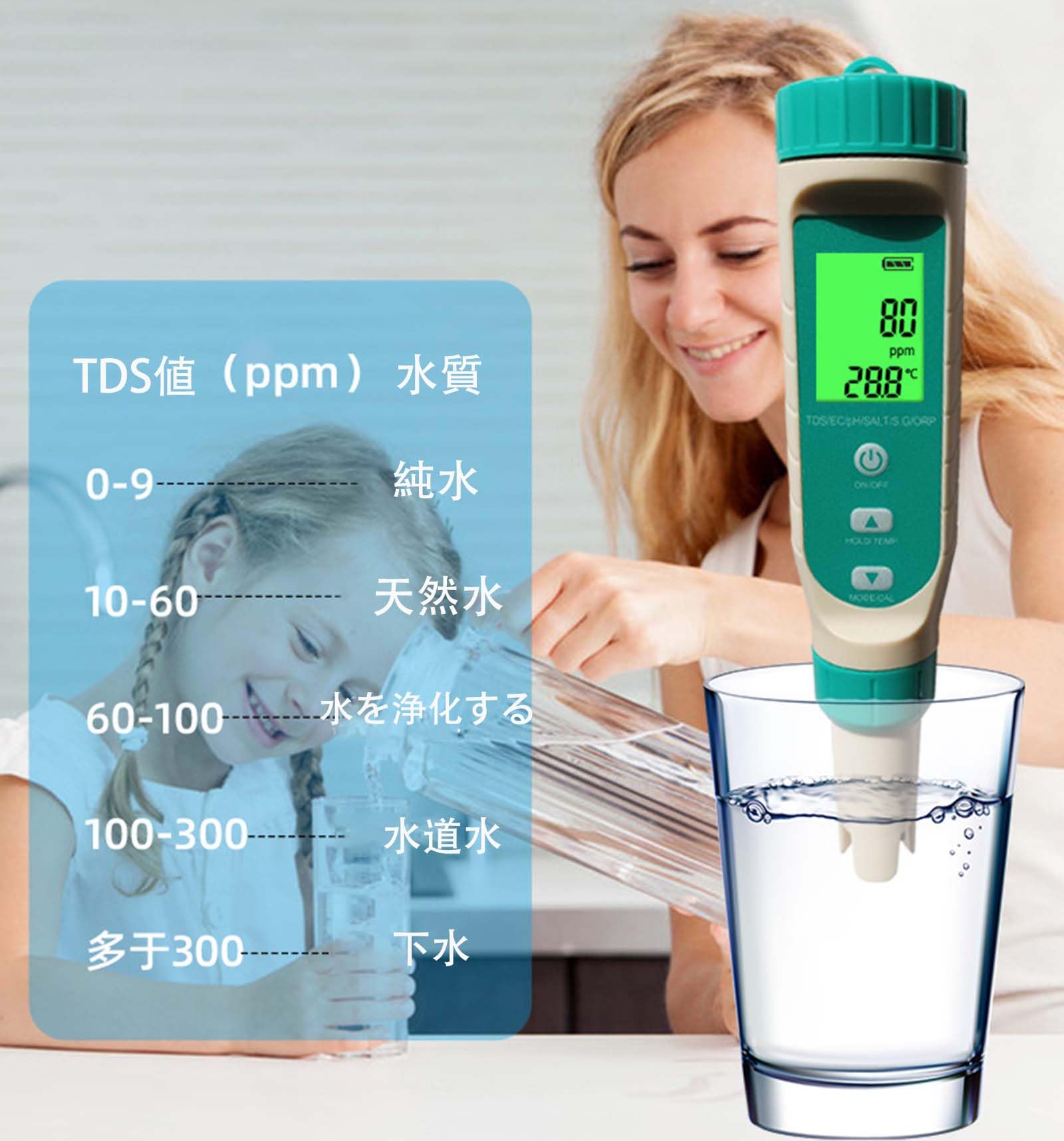 Amazon.co.jp: YMSCIKSJ 水質テスター 7-in-1 PH/TDS/EC/ORP/S.G/塩分